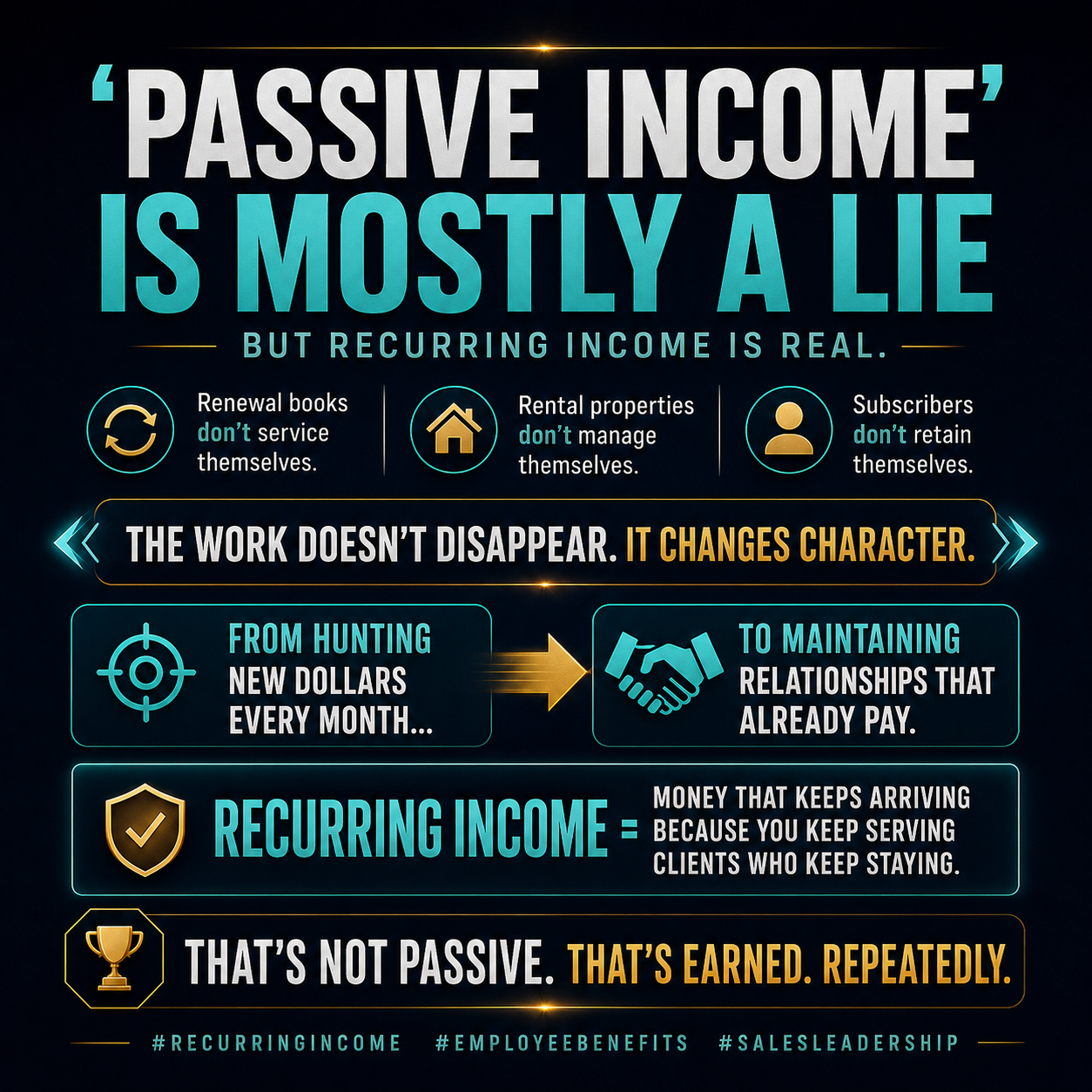 Recurring income is earned repeatedly infographic